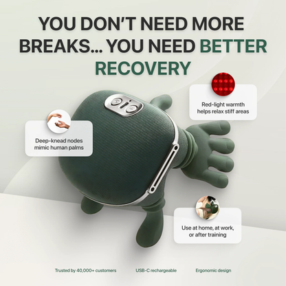 RelaxaWrap™ – 4D Heated Neck & Shoulder Massager