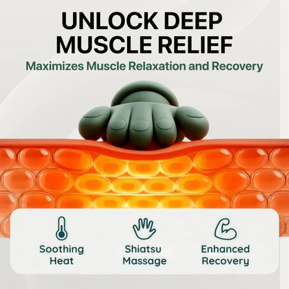 RelaxaWrap™ – 4D Heated Neck & Shoulder Massager